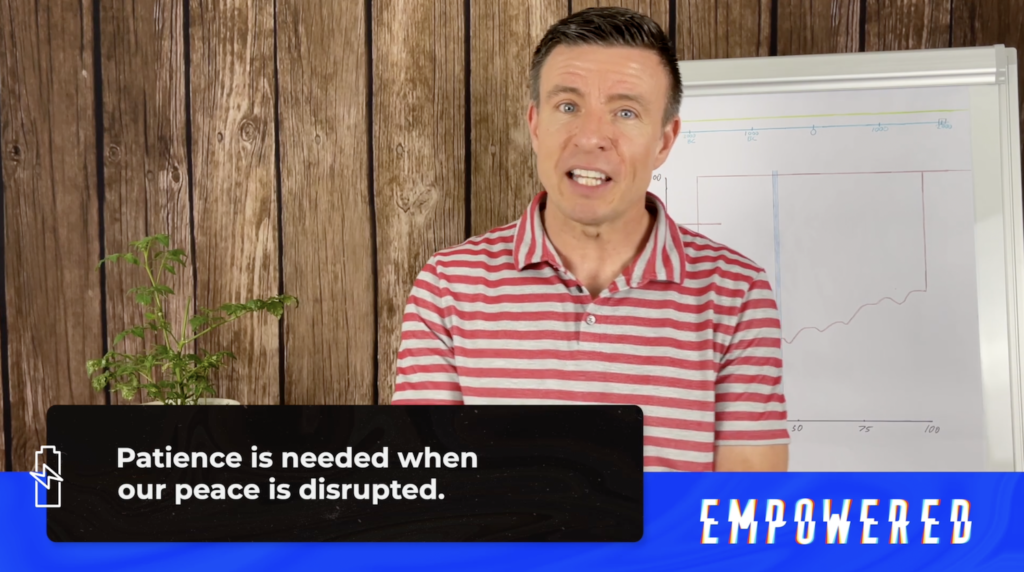 Empowered, Week 5: Being Empowered to Have Patience // Matt Silver